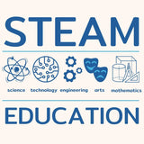 Blauwe educatieve illustratie met symbolen voor wetenschap, technologie, techniek, kunst en wiskunde.